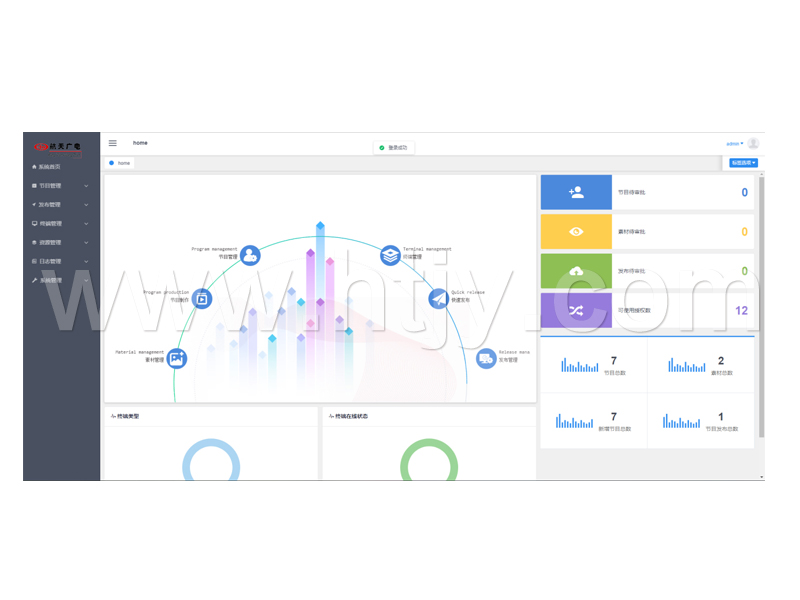 ��Ϣ����ϵͳ����